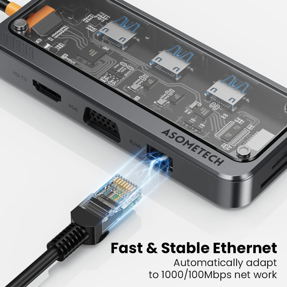 10-in-1 USB C HUB PD 100W 4K 5GB USB 3.0 to HDMI-TV SD TF Card Reader 4K RJ45 Laptop Docking Station For Macbook iPad Air M1