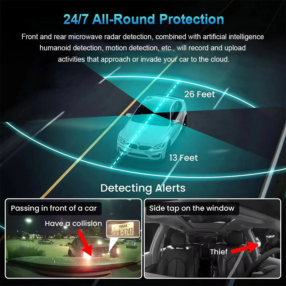 LS VISION 4G Front &Rear View Cameras HD Dash Cam Per Auto  Built-in G-sensor /GPS /Long Standby Parking Monitoring /Cloud Sd