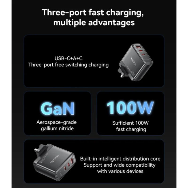 yesido three-port fast charger travel charger pd100w mobile phone charger multi-port travel charger UK
